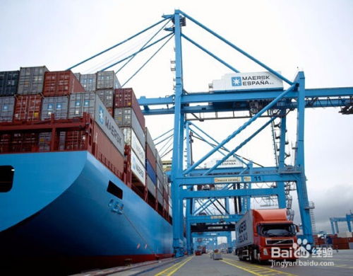 國際貨運代理與倉儲服務 全球化貿(mào)易的堅實后盾